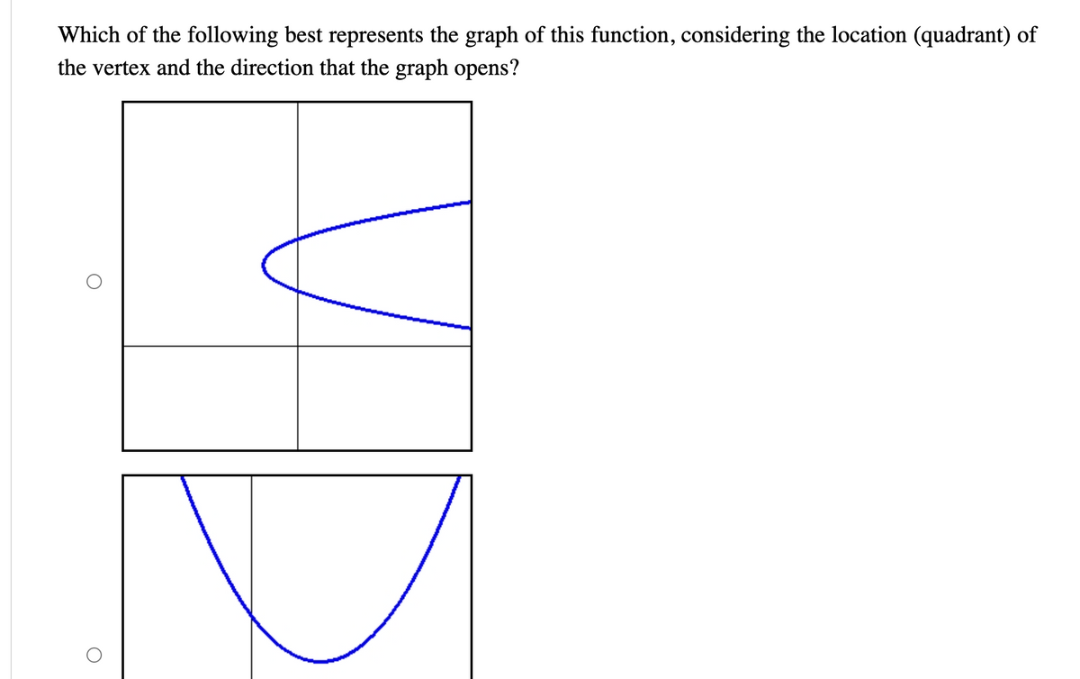 Which of the following best represents the graph of this function, considering the location (quadrant) of
the vertex and the direction that the graph opens?
