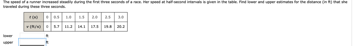 The speed of a runner increased steadily during the first three seconds of a race. Her speed at half-second intervals is given in the table. Find lower and upper estimates for the distance (in ft) that she
traveled during these three seconds.
t (s)
0.5
1.0
1.5
2.0
2.5
3.0
v (ft/s)
5.7
11.2
14.1
17.5
19.8
20.2
lower
ft
upper
ft
2..e.
