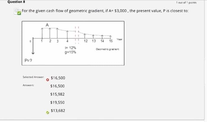 Question 8
1 out of 1 points
For the given cash flow of geometric gradient, if A= $3,000, the present value, P is closest to:
2 3
12 13
Year
4
14
15
= 12%
g=15%
Geometrie grad ient
P=?
Selected Answer:
$16,500
Answers:
$16,500
$15,982
$19,550
$13,682
