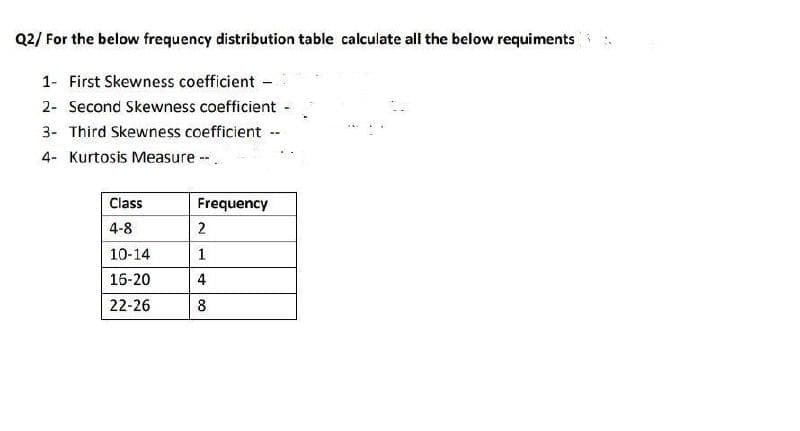 Q2/ For the below frequency distribution table calculate all the below requiments
1- First Skewness coefficient
2- Second Skewness coefficient -
3- Third Skewness coefficient
4- Kurtosis Measure -.
Class
Frequency
4-8
2
10-14
1
16-20
4
22-26
8
