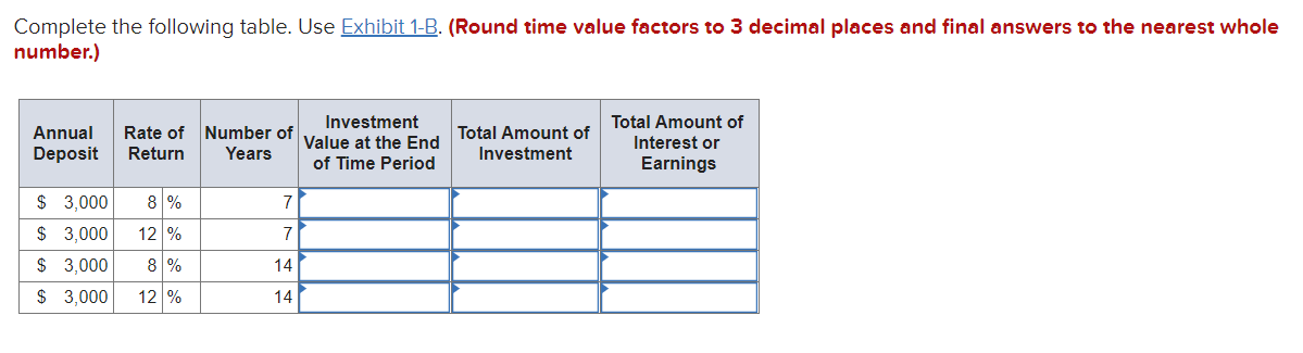 Complete the following table. Use Exhibit 1-B. (Round time value factors to 3 decimal places and final answers to the nearest whole
number.)
Investment
Total Amount of
Value at the End Total Amount of
of Time Period
Annual
Rate of Number of
Interest or
Deposit
Return
Years
Investment
Earnings
$ 3,000
8 %
7
$ 3,000
12 %
7
$ 3,000
8 %
14
$ 3,000
12 %
14
