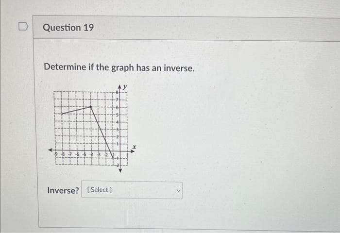 D
Question 19
Determine if the graph has an inverse.
Inverse? [Select]