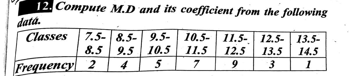 12. Compute M.D'and its coefficient from the following
datá.
Classes
7.5- 8.5- 9.5-
8.5 | 9.5 | 10.5
10.5- | 11.5-| 12.5- | 13.5-
11.5
12.5
13.5
14.5
Frequency| 2
4
5
7
3
1
