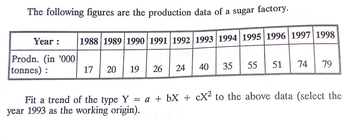 The following figures are the production data of a sugar factory.
Year :
1988 | 1989 | 1990 1991 | 1992 1993 1994 |1995 1996 | 1997| 1998
Prodn. (in '000
tonnes) :
51| 74
20||
35
55
79
17
19
26
24
40
= a + bX + cX² to the above data (select the
Fit a trend of the type Y
year 1993 as the working origin).
