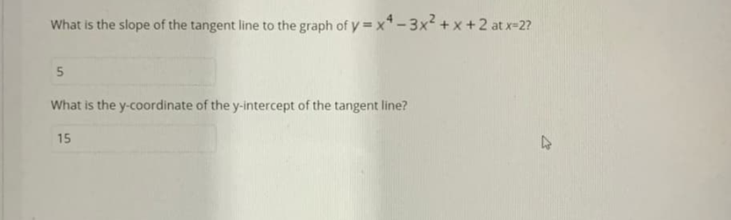 What is the slope of the tangent line to the graph of y= x*- 3x2 + x+ 2 at x-2?
What is the y-coordinate of the y-intercept of the tangent line?
15
