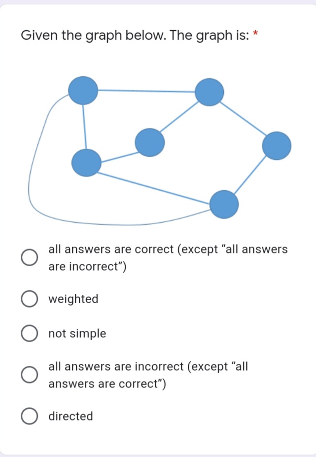 Given the graph below. The graph is: *
all answers are correct (except "all answers
are incorrect")
weighted
not simple
all answers are incorrect (except "all
answers are correct")
directed

