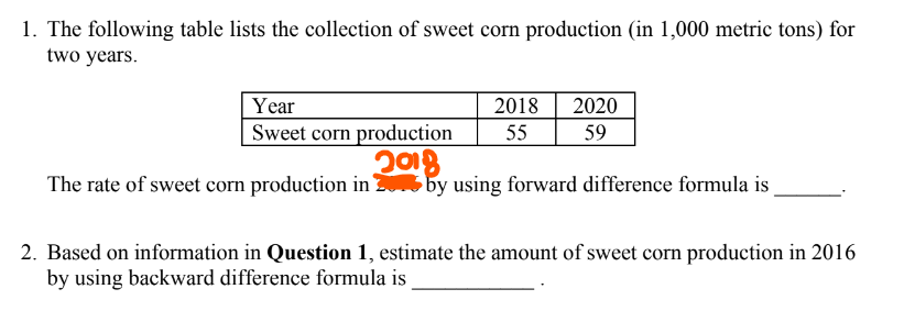 1. The following table lists the collection of sweet corn production (in 1,000 metric tons) for
two years.
2020
59
Year
2018
Sweet corn production
5
2018
The rate of sweet corn production in by using forward difference formula is
2. Based on information in Question 1, estimate the amount of sweet corn production in 2016
by using backward difference formula is
