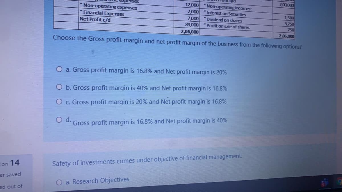 enses
Non-operating expenses
* Financial Expenses
Net Profit c/d
12 p00
2,000
7,000 " Dividend on shares
84 000
2,00,000
Non-operating incomes:
"Interest on Securities
1500
3,750
750
Profit on sale of shares
2,06,000
Choose the Gross profit margin and net profit margin of the business from the following options?
2,06,000
O a. Gross profit margin is 16.8% and Net profit margin is 20%
O b. Gross profit margin is 40% and Net profit margin is 16.8%
O c. Gross profit margin is 20% and Net profit margin is 16.8%
O d.
Gross profit margin is 16.8% and Net profit margin is 40%
cion 14
Safety of investments comes under objective of financial management:
er saved
O a. Research Objectives
ed out of
