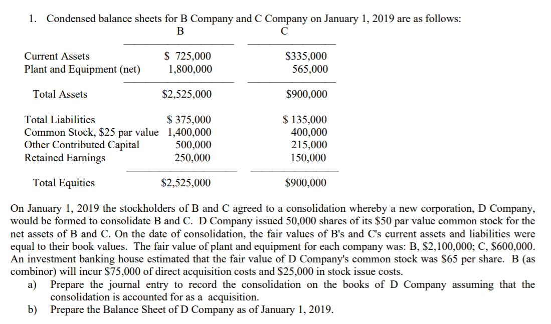 1. Condensed balance sheets for B Company and C Company on January 1, 2019 are as follows:
В
C
$ 725,000
1,800,000
$335,000
565,000
Current Assets
Plant and Equipment (net)
Total Assets
$2,525,000
$900,000
$ 375,000
Common Stock, $25 par value 1,400,000
500,000
250,000
$ 135,000
400,000
215,000
150,000
Total Liabilities
Other Contributed Capital
Retained Earnings
Total Equities
$2,525,000
$900,000
On January 1, 2019 the stockholders of B and C agreed to a consolidation whereby a new corporation, D Company,
would be formed to consolidate B and C. D Company issued 50,000 shares of its $50 par value common stock for the
net assets of B and C. On the date of consolidation, the fair values of B's and C's current assets and liabilities were
equal to their book values. The fair value of plant and equipment for each company was: B, $2,100,000; C, $600,000.
An investment banking house estimated that the fair value of D Company's common stock was $65 per share. B (as
combinor) will incur $75,000 of direct acquisition costs and $25,000 in stock issue costs.
а)
Prepare the journal entry to record the consolidation on the books of D Company assuming that the
consolidation is accounted for as a acquisition.
b) Prepare the Balance Sheet of D Company as of January 1, 2019.
