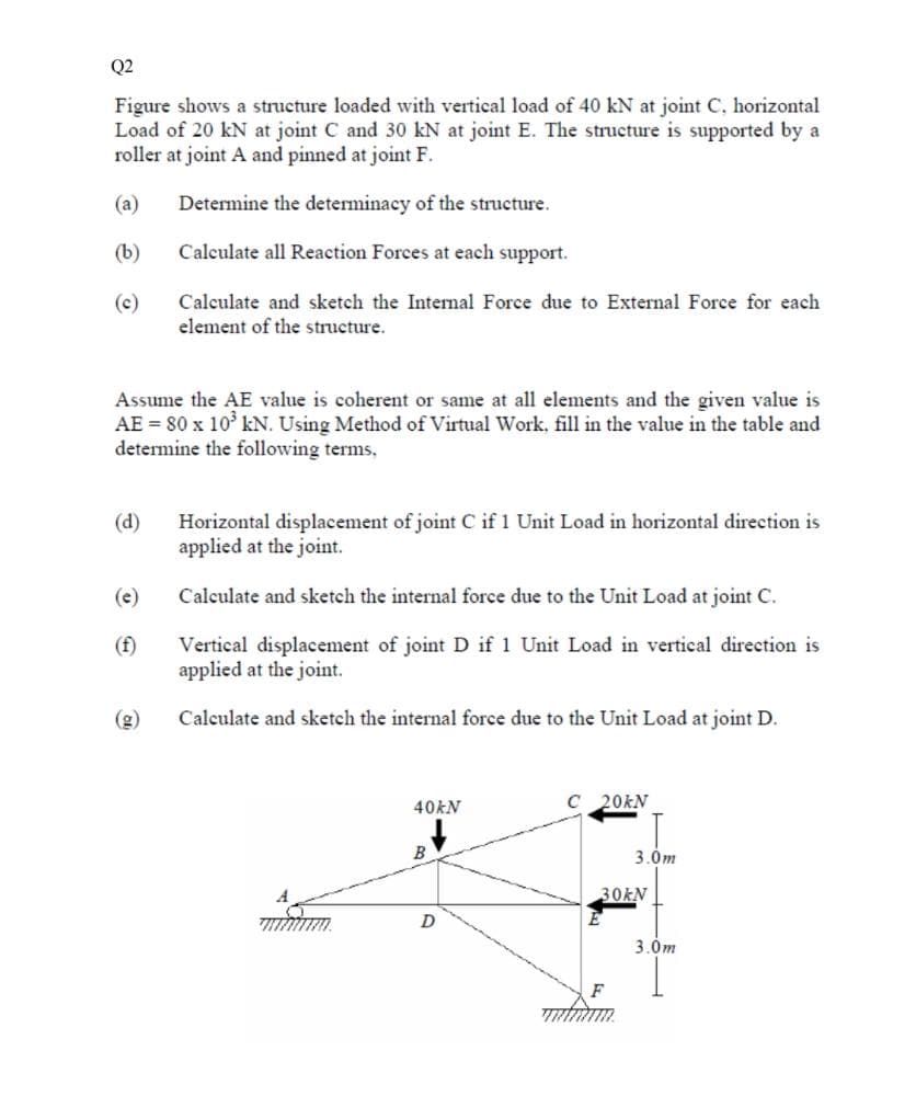 Q2
Figure shows a structure loaded with vertical load of 40 kN at joint C, horizontal
Load of 20 kN at joint C and 30 kN at joint E. The structure is supported by a
roller at joint A and pinned at joint F.
(а)
Determine the determinacy of the structure.
(b)
Calculate all Reaction Forces at each support.
(c)
Calculate and sketch the Internal Force due to External Force for each
element of the structure.
Assume the AE value is coherent or same at all elements and the given value is
AE = 80 x 10 kN. Using Method of Virtual Work, fill in the value in the table and
determine the following terms,
(d)
Horizontal displacement of joint C if 1 Unit Load in horizontal direction is
applied at the joint.
(e)
Calculate and sketch the internal force due to the Unit Load at joint C.
Vertical displacement of joint D if 1 Unit Load in vertical direction is
applied at the joint.
(f)
(3)
Calculate and sketch the internal force due to the Unit Load at joint D.
40KN
20KN
B.
3.0m
A
30KN
3.0т
