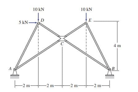 10 kN
10 kN
D
E
5 kN
4 m
A
-2 m
-2 m
-2 m
-2 m-
