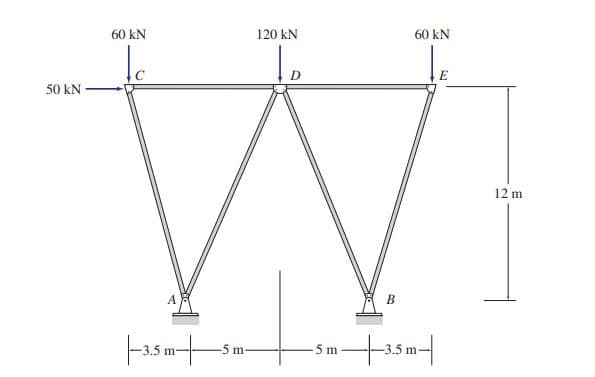 60 kN
120 kN
60 kN
50 kN-
12 m
В
-3.5 m-
-5 m
5 m
-3.5r
