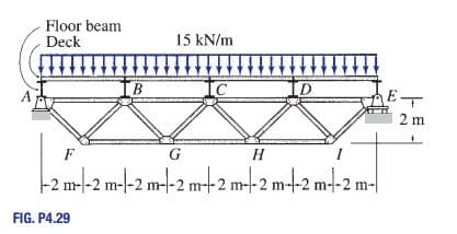 Floor beam
Deck
15 kN/m
[B
2 m
F
G
H
-2 m-2 m--2 m-2 m-2 m-2 m-2 m-2 m-|
FIG. P4.29

