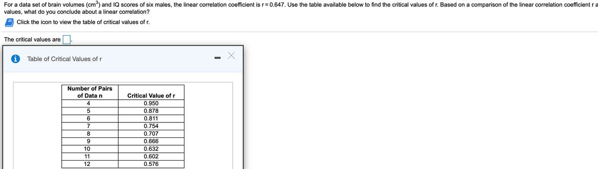 For a data set of brain volumes (cm°) and IQ scores of six males, the linear correlation coefficient is r= 0.647. Use the table available below to find the critical values of r. Based on a comparison of the linear correlation coefficient r a
values, what do you conclude about a linear correlation?
Click the icon to view the table of critical values of r.
The critical values are
Table of Critical Values of r
Number of Pairs
of Data n
Critical Value of r
4
0.950
0.878
6.
0.811
7
0.754
8
0.707
9.
0.666
10
0.632
11
0.602
12
0.576
