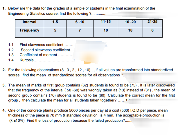 1. Below are the data for the grades of a simple of students in the final examination of the
Engineering Statistics course, find the following ?..
Interval
1-5
6-10
11-15
16 -20
21-25
Frequency
5
7
10
18
6.
1.1.
First skewness coefficient ..
1.2.
Second skewness coefficient...
1.3. Coefficient of moment
1.4.
Kurtosis...
