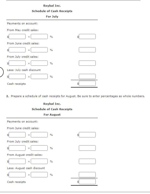 Roybal Inc.
Schedule of Cash Receipts
For July
Payments on account:
From May credit sales:
%
From June credit sales:
%
From July credit sales:
%
Less: July cash discount
%
Cash receipts
2. Prepare a schedule of cash receipts for August. Be sure to enter percentages as whole numbers.
Roybal Inc.
Schedule of Cash Receipts
For August
Payments on account:
From June credit sales:
$1
%
From July credit sales:
%
From August credit sales:
%
Less: August cash discount
%
Cash receipts
