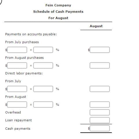 Fein Company
Schedule of Cash Payments
For August
August
Payments on accounts payable:
From July purchases
%
From August purchases
%
Direct labor payments:
From July
$4
%
From August
%
Overhead
Loan repayment
Cash payments
