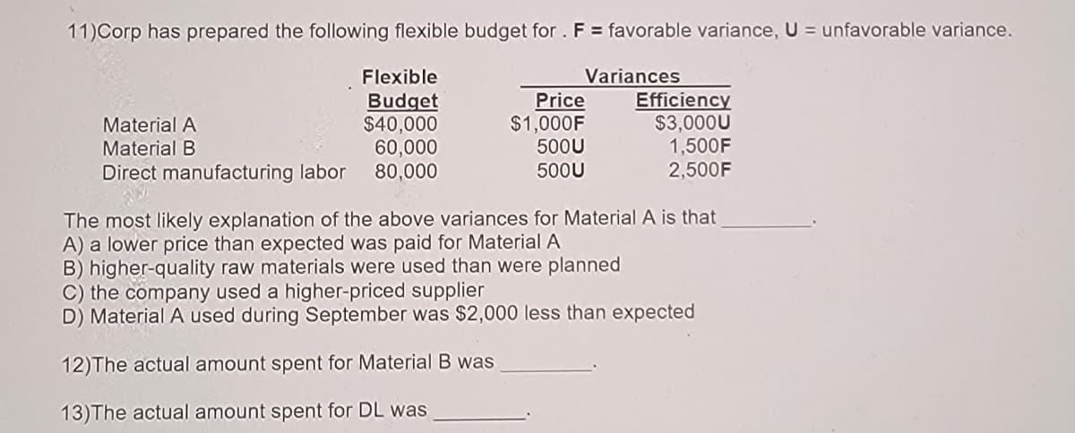 11) Corp has prepared the following flexible budget for . F = favorable variance, U = unfavorable variance.
Variances
Material A
Material B
Direct manufacturing labor
Flexible
Budget
$40,000
60,000
80,000
Price
$1,000F
500U
500U
Efficiency
$3,000U
1,500F
2,500F
The most likely explanation of the above variances for Material A is that
A) a lower price than expected was paid for Material A
B) higher-quality raw materials were used than were planned
C) the company used a higher-priced supplier
D) Material A used during September was $2,000 less than expected
12)The actual amount spent for Material B was
13) The actual amount spent for DL was