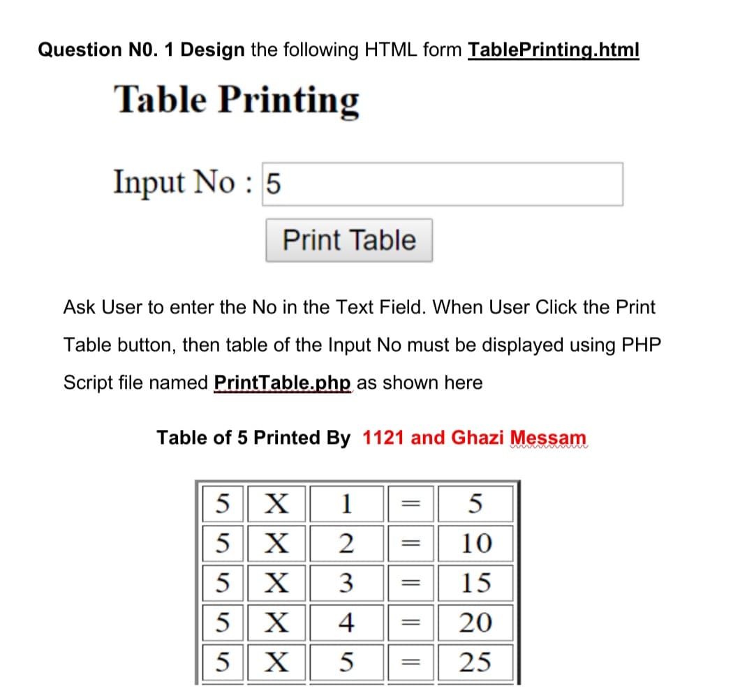 Question NO. 1 Design the following HTML form TablePrinting.html
Table Printing
Input No : 5
Print Table
Ask User to enter the No in the Text Field. When User Click the Print
Table button, then table of the Input No must be displayed using PHP
Script file named PrintTable.php as shown here
Table of 5 Printed By 1121 and Ghazi Messam
5 X
5 X
1
5
2
10
5 X
3
15
5
X
4
20
5
X
25
I|| ||||
