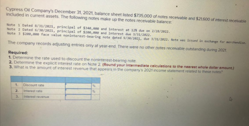 Cypress Oil Company's December 31, 2021, balance sheet listed $735,000 of notes receivable and $21,600 of interest recelvable
included in current assets. The following notes make up the notes receivable balance:
Note 1 Dated 8/31/2021, principal of $340,000 and interest at 12% due on 2/28/2022.
Note 2 Dated 6/30/2021, principal of $200,000 and interest due 3/31/2022.
Note 3 $20e,eee face value noninterest-bearing note dated 9/30/2021, due 3/31/2022. Note was issued in exchange for merchandise.
The company records adjusting entries only at year-end. There were no other notes receivable outstanding during 2021.
Required:
1. Determine the rate used to discount the noninterest-bearing note.
2. Determine the explicit interest rate on Note 2. (Round your intermediate calculations to the nearest whole dollar amount.)
3. What is the amount of interest revenue that appears in the company's 2021 income statement related to these notes?
1.
Discount rate
2.
Interest rate
3.
Interest revenue
