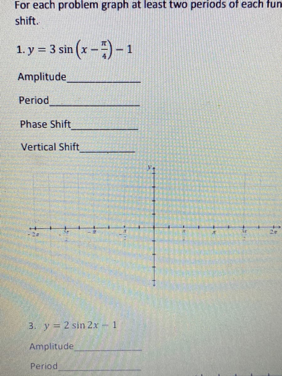For each problem graph at least two periods of each fun
shift.
= 3 sin (x -)- 1
Amplitude
Period
Phase Shift
Vertical Shift
3. y = 2 sin 2x 1
Amplitude
Period,
