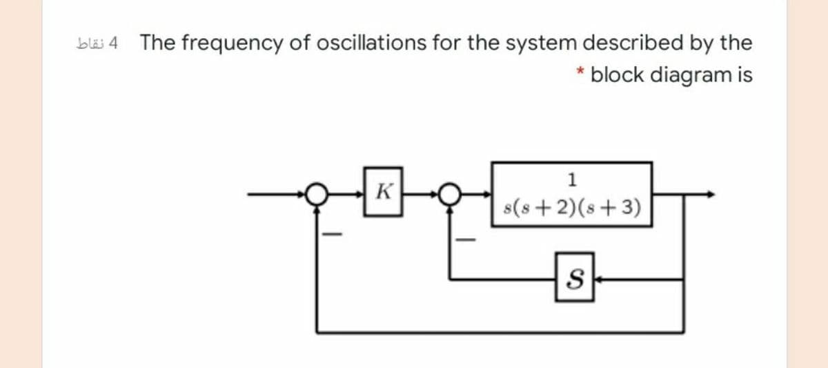bläs 4 The frequency of oscillations for the system described by the
* block diagram is
1
K
s(s + 2)(s + 3)
