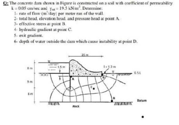 0: The concrete dam shown in Figure is constructed on a soil with ccefficient of permeability
k= 0.05 cm/sec and yau 19.5 kN/m. Determine:
1- rate of flow (m/day) per meter run of the wall.
2- total head, elevation head, and pressure head at point A
3- effective stress at point B.
4- hydraulic gradient at point C.
5- exit gradient.
6- depth of water outside the dam which cause instability at point D.
25m
15m
1-12m
GSL
9m
Datum
Rock
