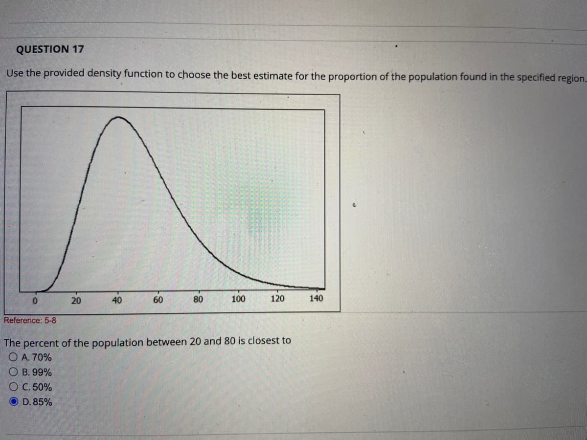 QUESTION 17
Use the provided density function to choose the best estimate for the proportion of the population found in the specified region..
0
Reference: 5-8
20
40
60
80
100
120
The percent of the population between 20 and 80 is closest to
O A. 70%
OB. 99%
O C. 50%
O D. 85%
140