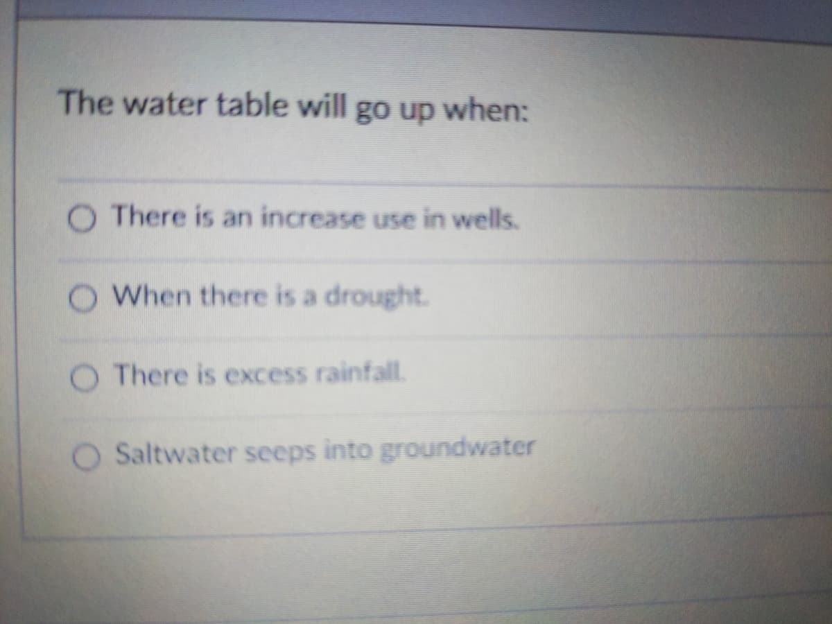 The water table will go up when:
O There is an increase use in wells.
O When there is a drought.
O There is excess rainfall.
O Saltwater seeps into groundwater
