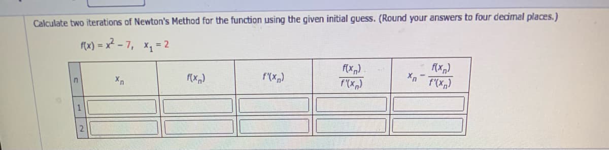 Calculate two iterations of Newton's Method for the function using the given initial guess. (Round your answers to four decimal places.)
F(x) = x² - 7, x = 2
f(x,)
f'(x,)
2
