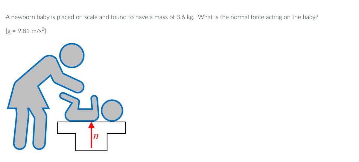 A newborn baby is placed on scale and found to have a mass of 3.6 kg. What is the normal force acting on the baby?
{g = 9.81 m/s²}
n
