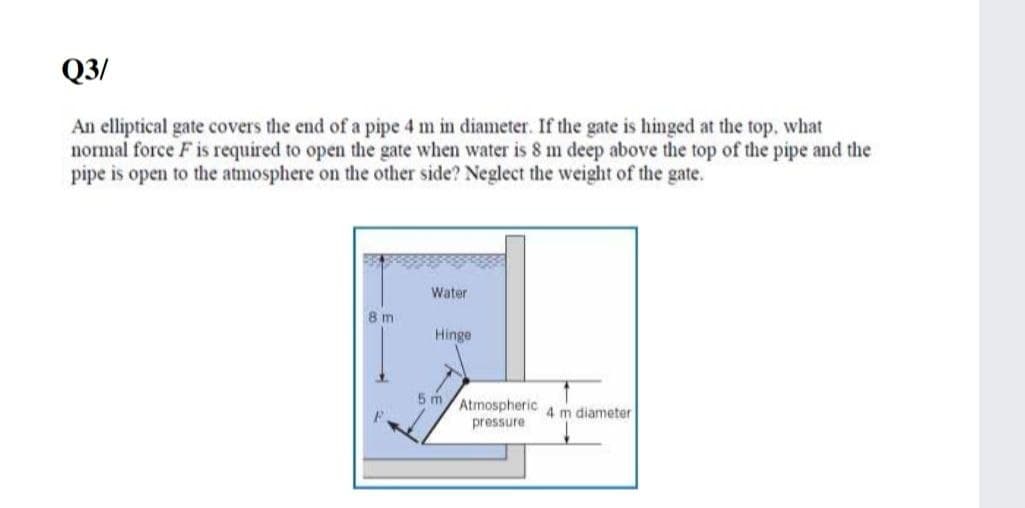 Q3/
An elliptical gate covers the end of a pipe 4 m in diameter. If the gate is hinged at the top, what
normal force F is required to open the gate when water is 8 m deep above the top of the pipe and the
pipe is open to the atmosphere on the other side? Neglect the weight of the gate.
Water
8 m
Hinge
5 m.
Atmospheric
pressure
4 m diameter
