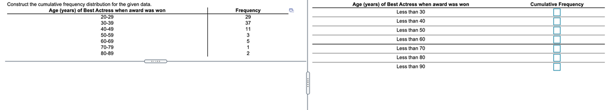 Construct the cumulative frequency distribution for the given data.
Age (years) of Best Actress when award was won
Cumulative Frequency
Age (years) of Best Actress when award was won
Frequency
Less than 30
20-29
29
Less than 40
30-39
37
40-49
11
Less than 50
50-59
Less than 60
60-69
70-79
1
Less than 70
80-89
2
Less than 80
-..--
Less than 90
