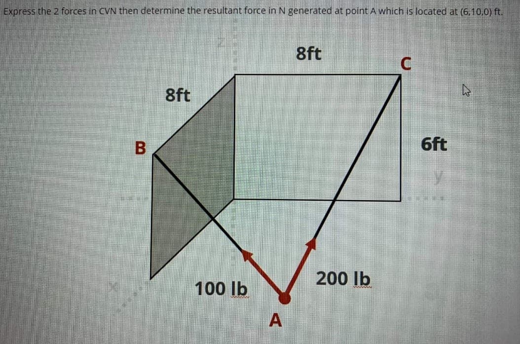 Express the 2 forces in CVN then determine the resultant force in N generated at point A which is located at (6,10,0) ft.
8ft
8ft
6ft
200 lb
100 lb
A
