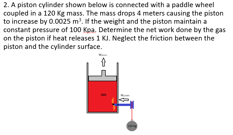 2. A piston cylinder shown below is connected with a paddle wheel
coupled in a 120 Kg mass. The mass drops 4 meters causing the piston
to increase by 0.0025 m3. If the weight and the piston maintain a
constant pressure of 100 Kpa. Determine the net work done by the gas
on the piston if heat releases 1 KJ. Neglect the friction between the
piston and the cylinder surface.
Wpiston
GAS
Wpaddle
120 Kg
