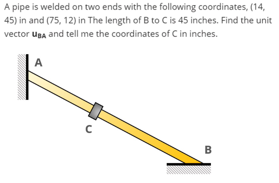 A pipe is welded on two ends with the following coordinates, (14,
45) in and (75, 12) in The length of B to C is 45 inches. Find the unit
vector uBA and tell me the coordinates of C in inches.
A
C
B
