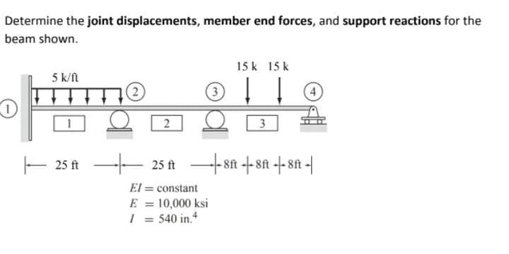 Determine the joint displacements, member end forces, and support reactions for the
beam shown.
15 k 15 k
5 k/ft
4
3
- 25 ft
-- 25 A - sA +-8a -8A -|
El = constant
E = 10,000 ksi
I = 540 in.+
