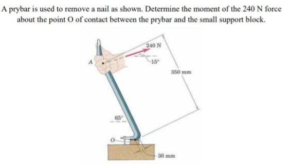 A prybar is used to remove a nail as shown. Determine the moment of the 240 N force
about the point O of contact between the prybar and the small support block.
240 N
15
350 mm
65
30 mm
