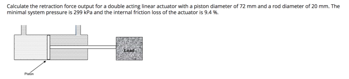 Calculate the retraction force output for a double acting linear actuator with a piston diameter of 72 mm and a rod diameter of 20 mm. The
minimal system pressure is 299 kPa and the internal friction loss of the actuator is 9.4 %.
Load
Piston
