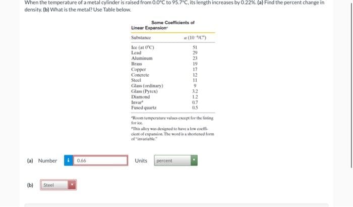 When the temperature of a metal cylinder is raised from 0.0°C to 95.7°C, its length increases by 0.22%. (a) Find the percent change in
density. (b) What is the metal? Use Table below.
Some Coefficients of
Linear Expansion
Substance
a (10 C)
lce (at OC)
Lead
51
29
Aluminum
23
Brass
19
17
Copper
Concrete
Steel
Glass (ordinary)
Glass (Pyrex)
12
11
3.2
1.2
07
Diamond
Invar
Fused quartz
a5
"Room temperature values except for the listing
for ice.
"This alloy was designed to have a kow coeffi-
cient of expansion. The word is a shortened form
of "invariable"
(a) Number
i 0.66
Units percent
(b)
Steel
