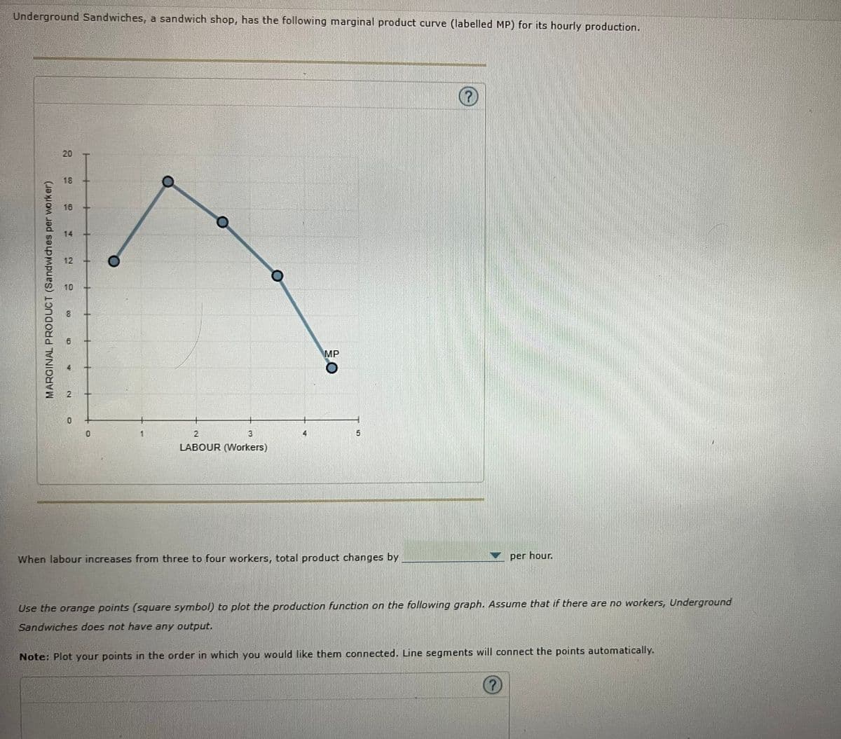 Underground Sandwiches, a sandwich shop, has the following marginal product curve (labelled MP) for its hourly production.
20
18
16
14
10
8.
MP
LABOUR (Workers)
When labour increases from three to four workers, total product changes by
per hour.
Use the orange points (square symbol) to plot the production function on the following graph. Assume that if there are no workers, Underground
Sandwiches does not have any output.
Note: Plot your points in the order in which you would like them connected. Line segments will connect the points automatically.
12
co
MARGINAL PRODUCT (Sandwiches per worker)
