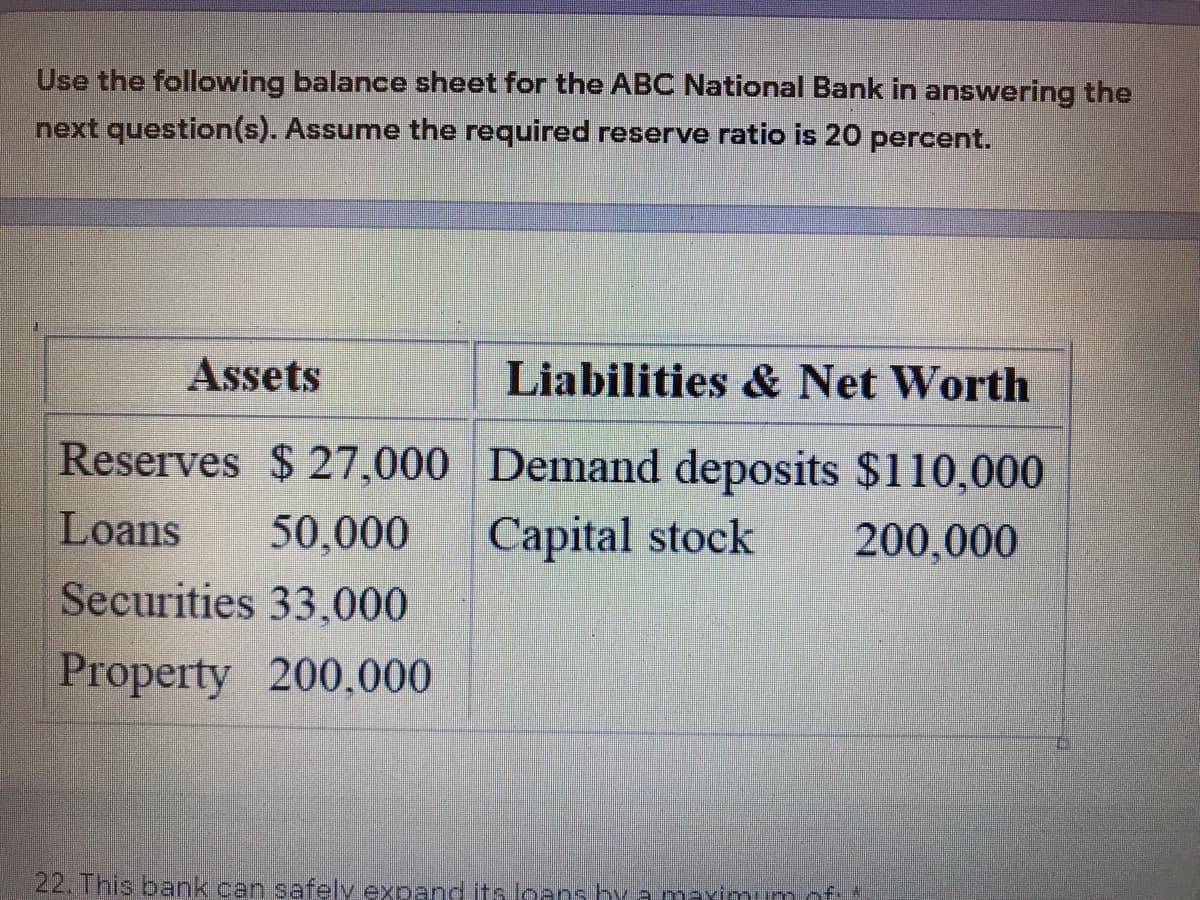Use the following balance sheet for the ABC National Bank in answering the
next question(s). Assume the required reserve ratio is 20 percent.
Assets
Liabilities & Net Worth
Reserves $ 27,000 Demand deposits $110,000
Loans
50,000
Capital stock
200,000
Securities 33,000
Property 200,000
22. This bank can safely expand its loans bva maximum of
