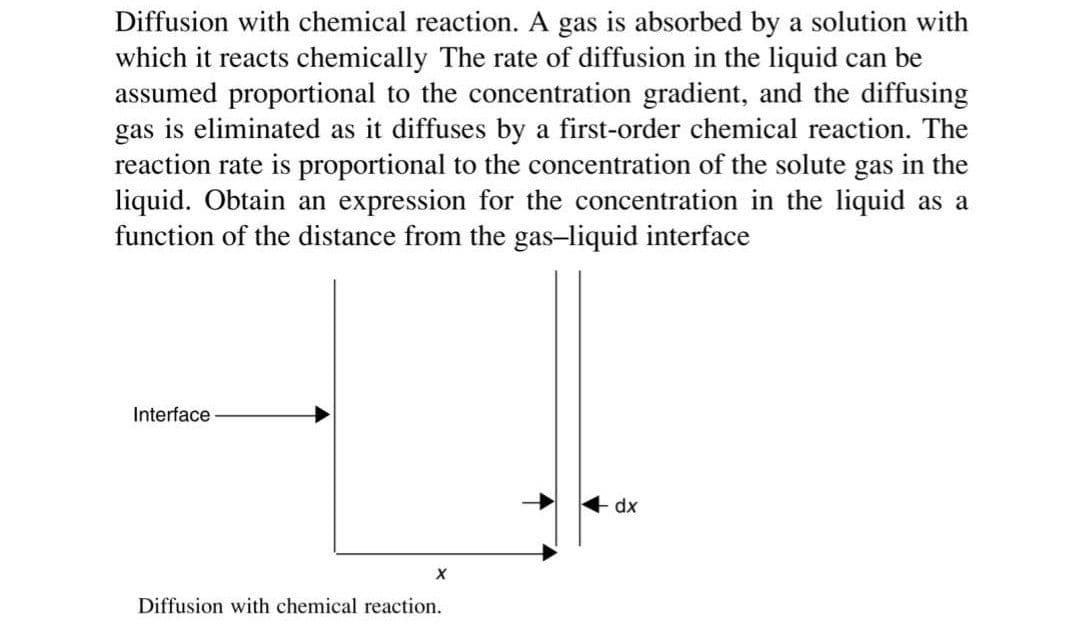 Diffusion with chemical reaction. A gas is absorbed by a solution with
which it reacts chemically The rate of diffusion in the liquid can be
assumed proportional to the concentration gradient, and the diffusing
gas is eliminated as it diffuses by a first-order chemical reaction. The
reaction rate is proportional to the concentration of the solute gas in the
liquid. Obtain an expression for the concentration in the liquid as a
function of the distance from the gas-liquid interface
Interface
X
Diffusion with chemical reaction.
dx