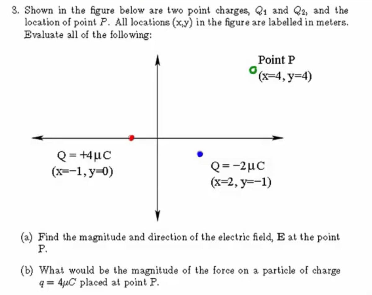 3. Shown in the figure below are two point charges, Q₁ and Q2, and the
location of point P. All locations (x,y) in the figure are labelled in meters.
Evaluate all of the following:
Q = +4μC
(x=-1, y=0)
Point P
(x=4, y=4)
Q=-2μC
(x=2, y=-1)
(a) Find the magnitude and direction of the electric field, E at the point.
P.
(b) What would be the magnitude of the force on a particle of charge
q=4µC placed at point P.