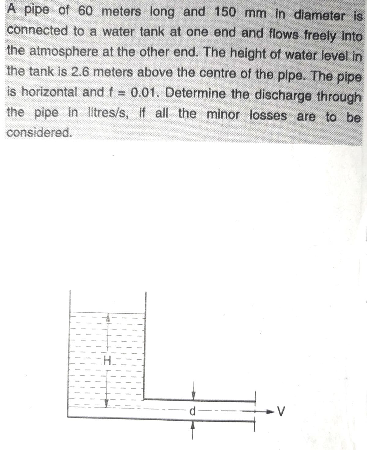A pipe of 60 meters long and 150 mm in diameter is
connected to a water tank at one end and flows freely into
the atmosphere at the other end. The height of water level in
the tank is 2.6 meters above the centre of the pipe. The pipe
is horizontal and f = 0.01. Determine the discharge through
the pipe in litres/s, if all the minor losses are to be
considered.
H
- V
d