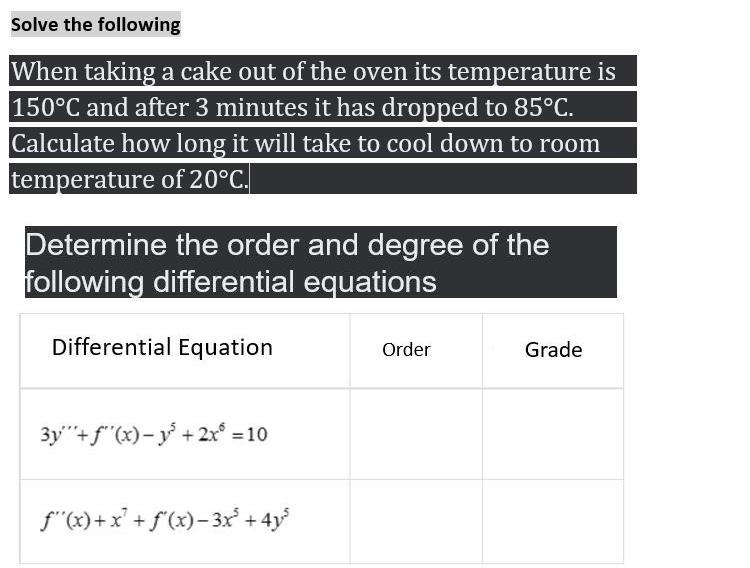 Solve the following
When taking a cake out of the oven its temperature is
150°C and after 3 minutes it has dropped to 85°C.
Calculate how long it will take to cool down to room
temperature of 20°C.
Determine the order and degree of the
following differential equations
Differential Equation
Order
Grade
3y"+f"(x)-y + 2x* = 10
f"(x) + x' + f'(x)- 3x + 4y
