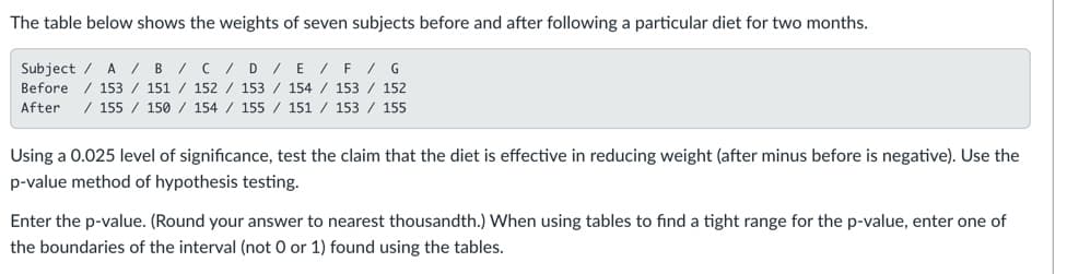 The table below shows the weights of seven subjects before and after following a particular diet for two months.
B / C /
D /E / F /G
Subject / A /
Before / 153 / 151 / 152 / 153 / 154 / 153 / 152
After
/ 155 / 150 / 154 / 155 / 151 / 153 / 155
Using a 0.025 level of significance, test the claim that the diet is effective in reducing weight (after minus before is negative). Use the
p-value method of hypothesis testing.
Enter the p-value. (Round your answer to nearest thousandth.) When using tables to find a tight range for the p-value, enter one of
the boundaries of the interval (not 0 or 1) found using the tables.
