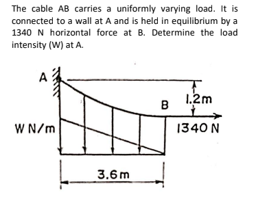 The cable AB carries a uniformly varying load. It is
connected to a wall at A and is held in equilibrium by a
1340 N horizontal force at B. Determine the load
intensity (W) at A.
1.2m
B.
W N/m
1340 N
3.6 m
