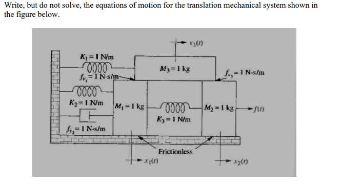 Write, but do not solve, the equations of motion for the translation mechanical system shown in
the figure below.
K = I Nm
M3=1 kg
f, =1 N-s/m
fr, =1N-s/m-
K2= 1 N/m
M=1 kg
000 M2 = 1 kg
K3=1 N/m
f,=
=1 N-s/m
Frictionless
x2{t)
