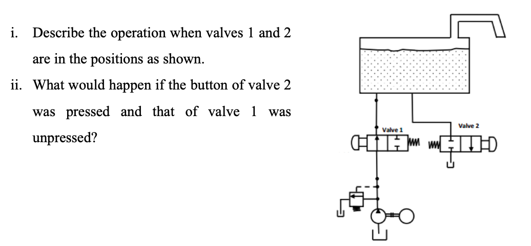 i.
Describe the operation when valves 1 and 2
are in the positions as shown.
ii. What would happen if the button of valve 2
was pressed and that of valve 1
was
Valve 2
t Valve 1
unpressed?
